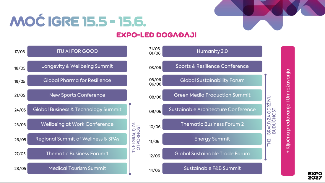 15.5.-16.6.